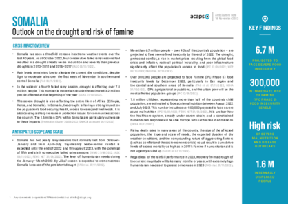 Somalia: outlook on drought