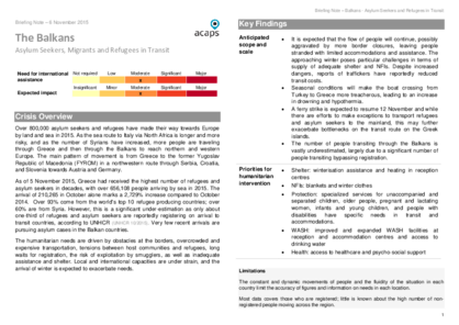 The Balkans: Asylum Seekers, Migrants and Refugees in Transit