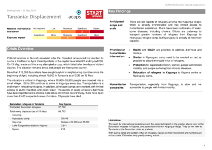 Tanzania: Displacement from Burundi