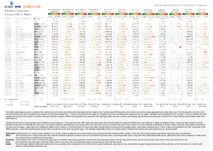 Rohingya camps: situation overview and gaps in basic needs 