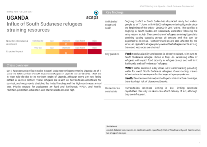 Uganda: South Sudanese Displacement