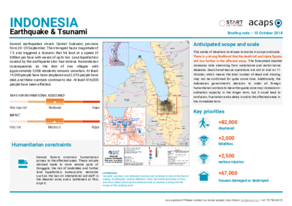 Indonesia: Earthquake and Tsunami Update