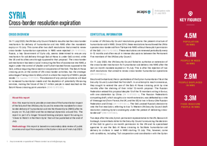 Syria: Cross-border resolution expiration