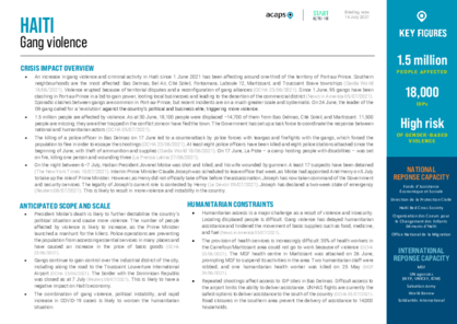 Haiti: Gang violence