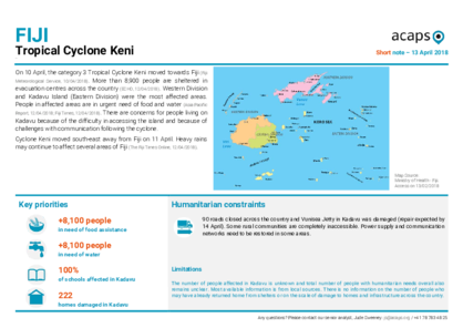 Fiji: Tropical Cyclone Keni