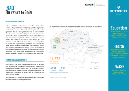 Iraq: The return to Sinjar