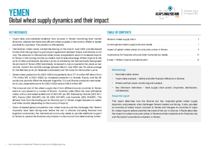 Yemen: Global wheat supply dynamics and their impact