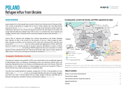 Poland: Refugee influx from Ukraine