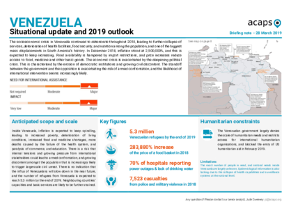 Venezuela: Situational update and 2019 outlook