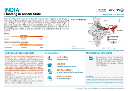 India: Flooding in Assam