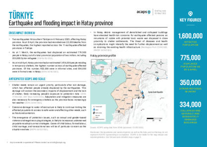 Türkiye: Earthquake and flooding impact in Hatay province