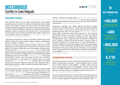 Mozambique: conflict in Cabo Delgado