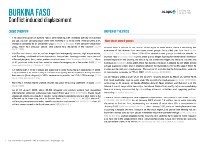 Burkina Faso: Conflict-induced displacement