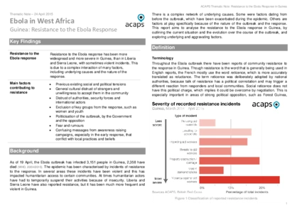Ebola in West Africa. Guinea: Resistance to the Ebola Response