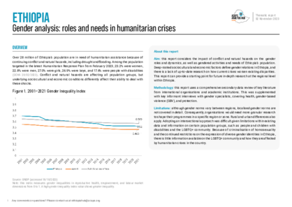 Ethiopia: gender analysis on roles and needs in humanitarian crises