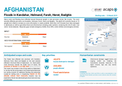 Afghanistan: Floods