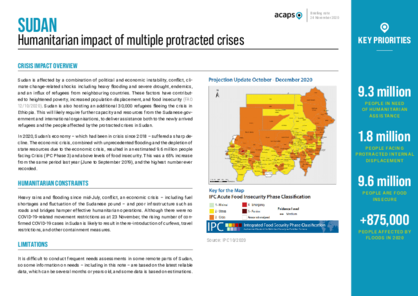 Sudan: Humanitarian impact of multiple protracted crises