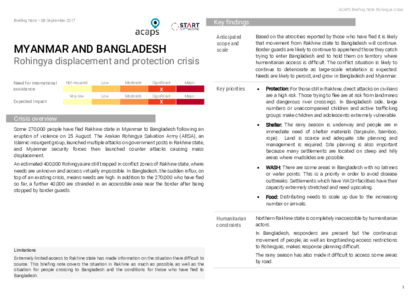Myanmar and Bangladesh: Rohingya displacement and protection crisis