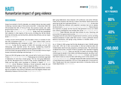 Haiti: humanitarian impact of gang violence