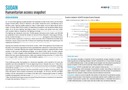Sudan: Humanitarian access snapshot