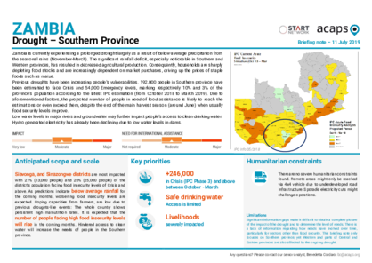 Zambia: drought in the Southern province