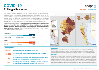 COVID-19: Impact on the Rohingya response