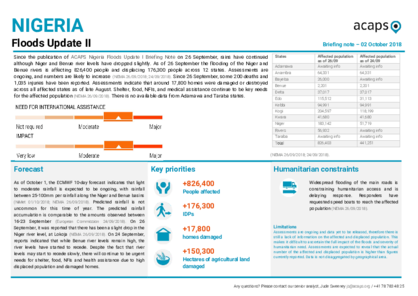 Nigeria: Floods Update II