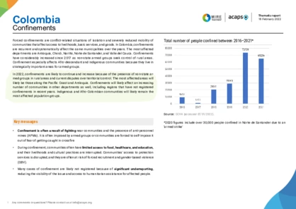 Colombia: Confinements 