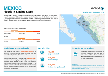 Mexico: Floods in Sinaloa
