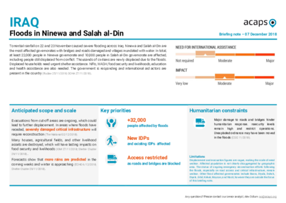 Iraq: Floods in Ninewa and Salah al-Din