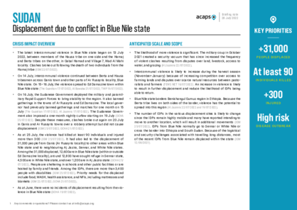 Sudan: Displacement due to conflict in Blue Nile state