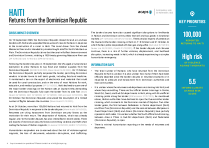 Haiti: returns from the Dominican Republic