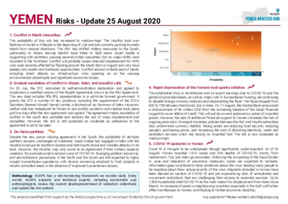 Yemen: Risk update