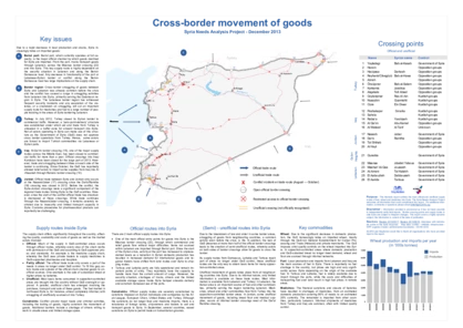 Syria Needs Analysis Project: Cross-border movement of goods