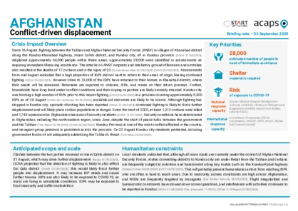 Afghanistan: Conflict-Driven Displacement