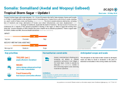 Somalia: Tropical Cyclone Sagar – Update I