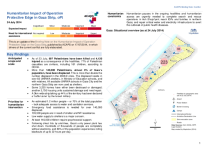 Palestine: Humanitarian Impact of Operation Protective Edge in Gaza Strip