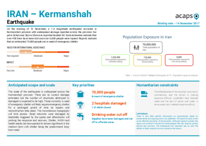 Iran: Earthquake in Kermanshah