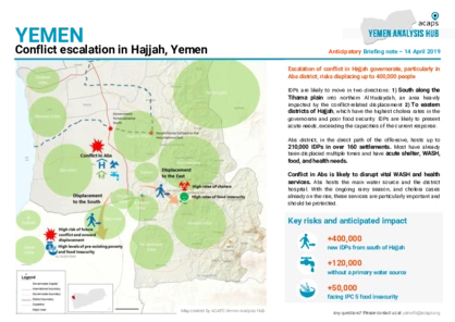 Yemen: Conflict in Hajjah