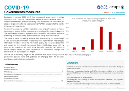 COVID-19: Government Measures