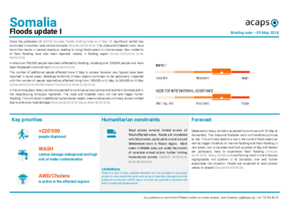 Somalia: Floods Update I