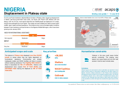 Nigeria: Displacement in Plateau state