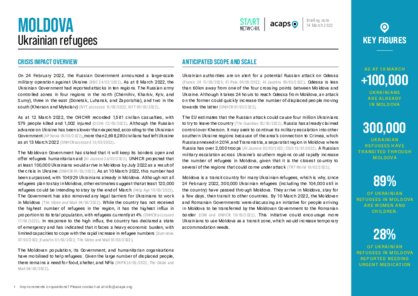 Moldova: Ukrainian refugees