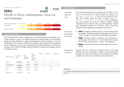 Peru: floods