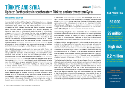 Syria/Türkiye: Update on the impact of earthquakes