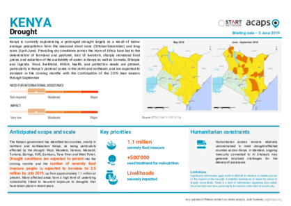 Kenya: Drought