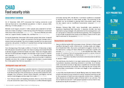 Chad: food security crisis 