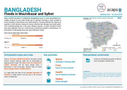 Bangladesh: Floods in Moulvibazar and Sylhet