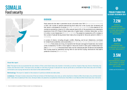 Somalia: Food security 