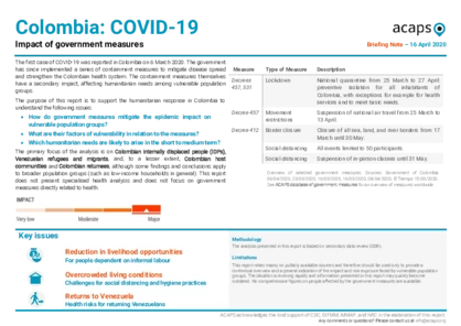 Colombia: Impact of COVID-19 Government Measures